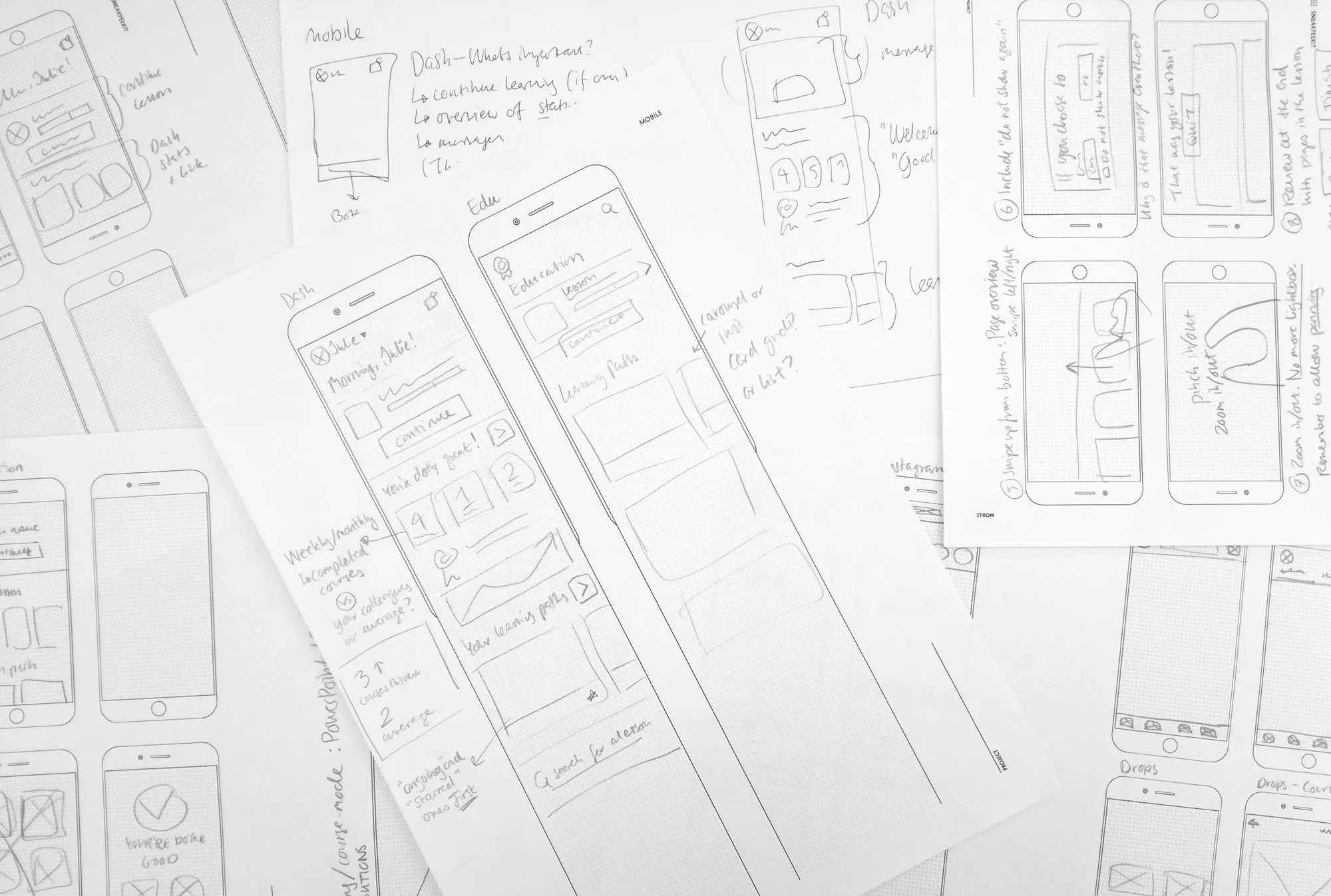 The onboarding task that redefined a Learning Management System